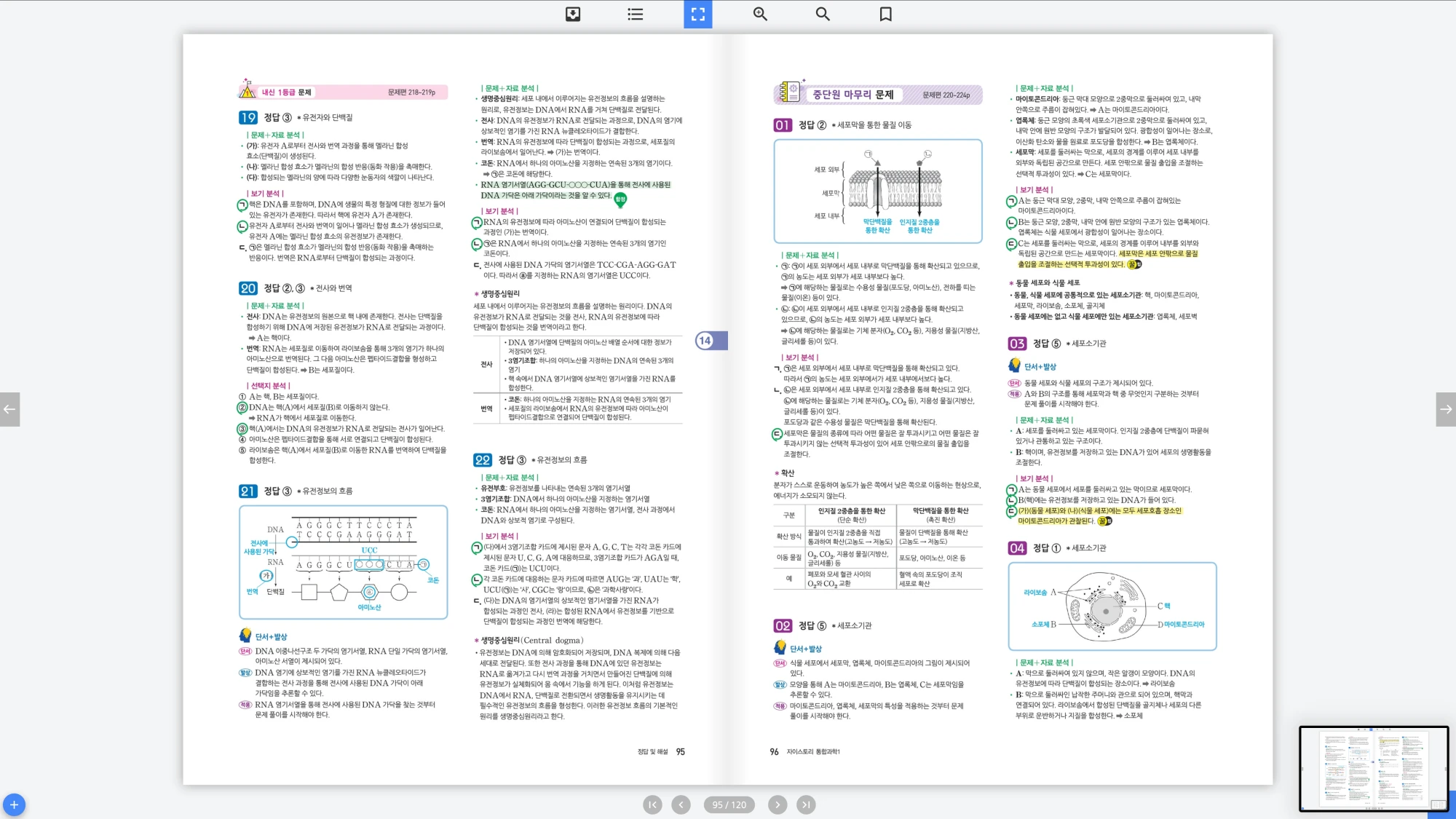 자이스토리 통합과학 1 답지 48페이지