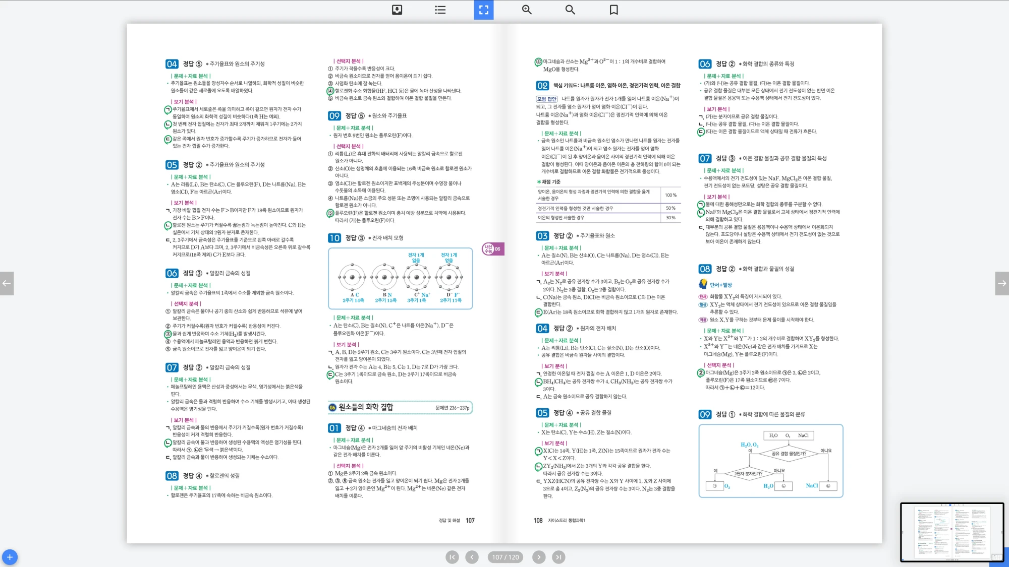 자이스토리 통합과학 1 답지 54페이지