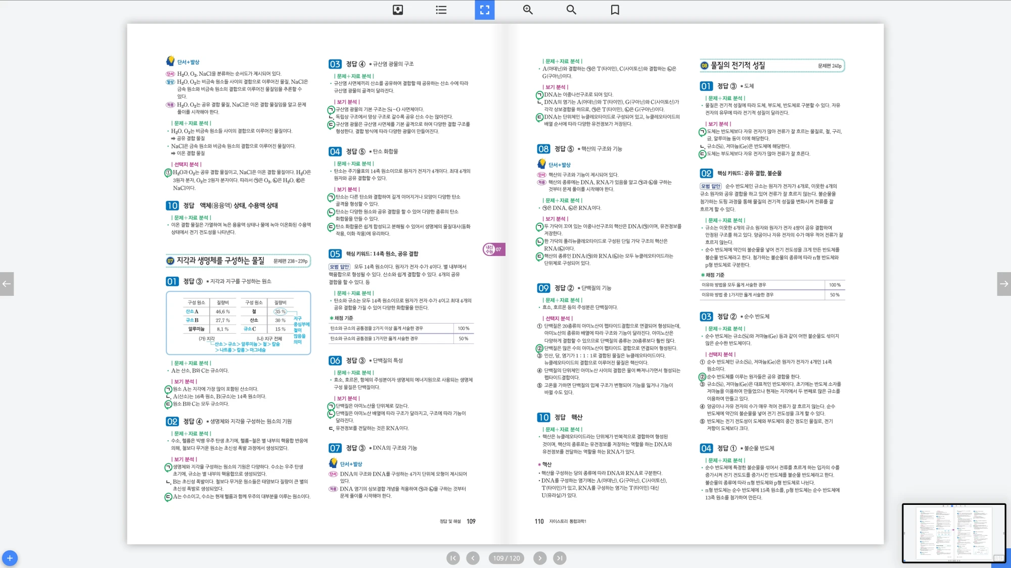 자이스토리 통합과학 1 답지 55페이지