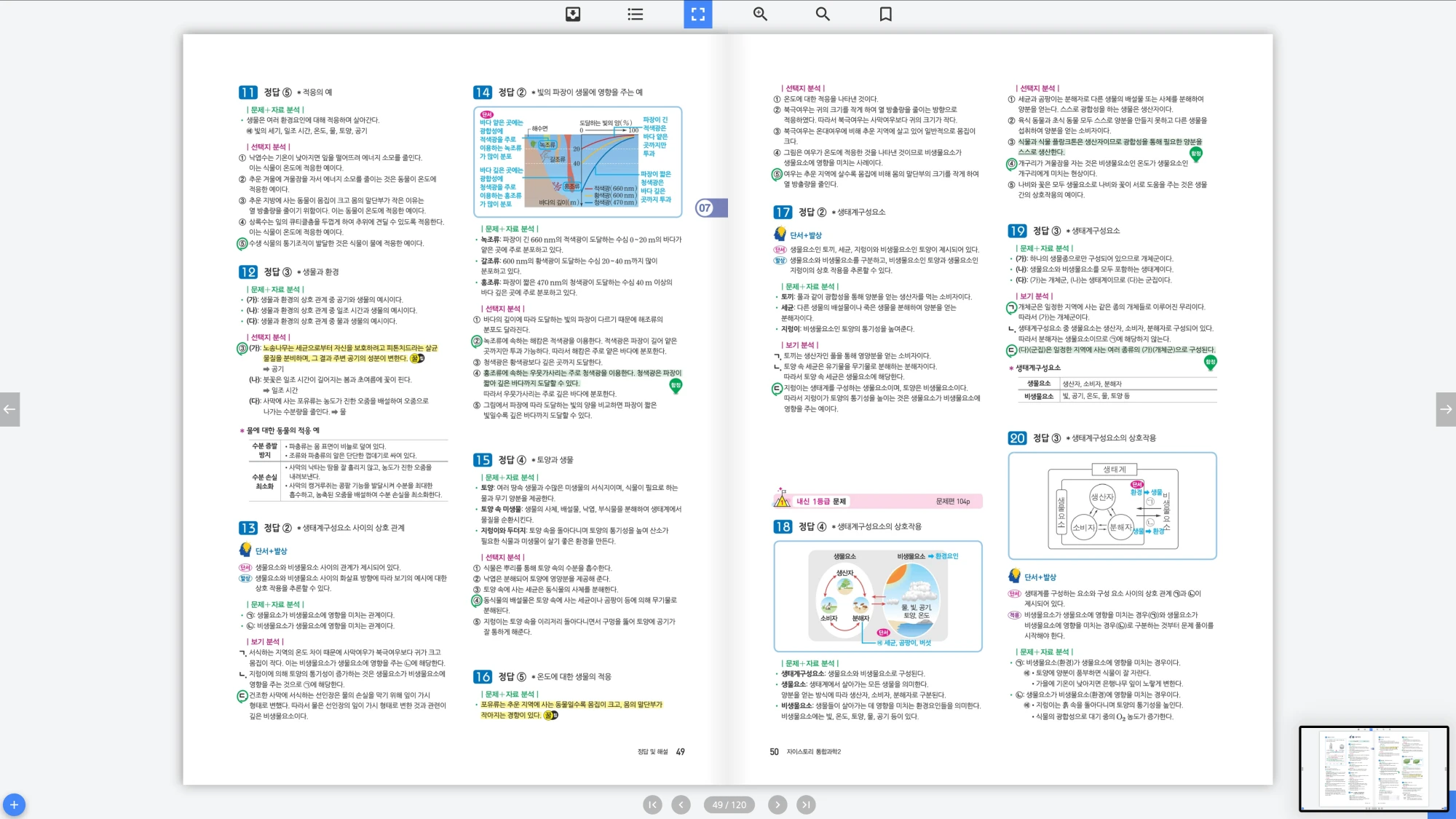 자이스토리 통합과학 2 답지 25페이지