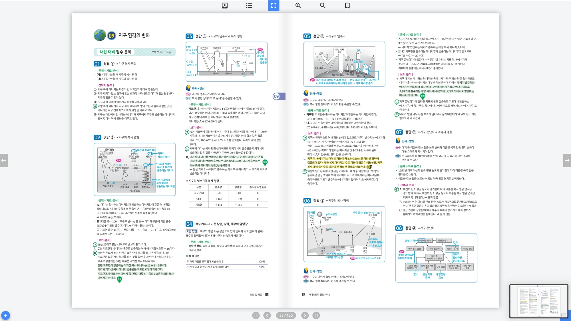 자이스토리 통합과학 2 답지 28페이지