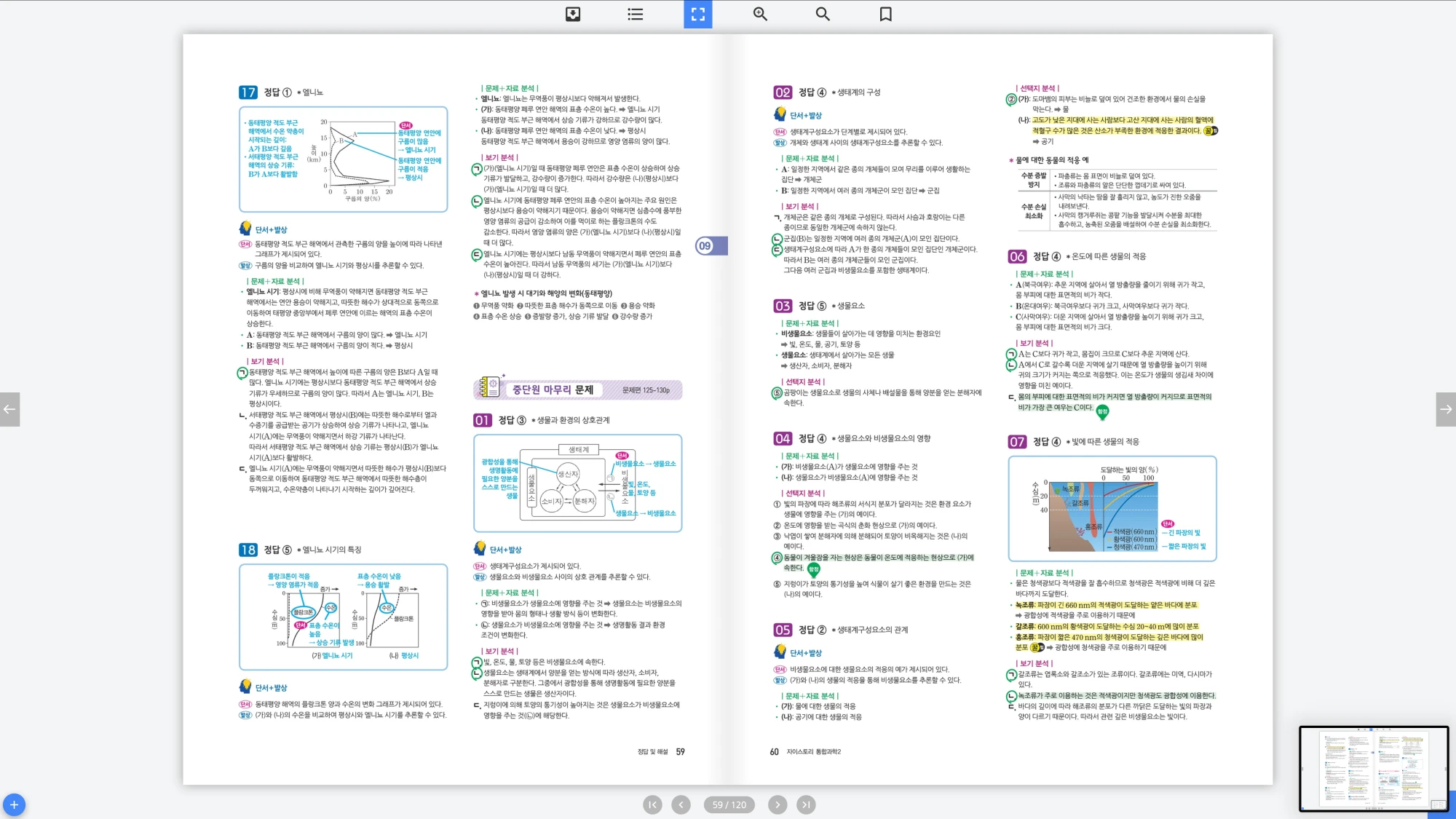 자이스토리 통합과학 2 답지 30페이지