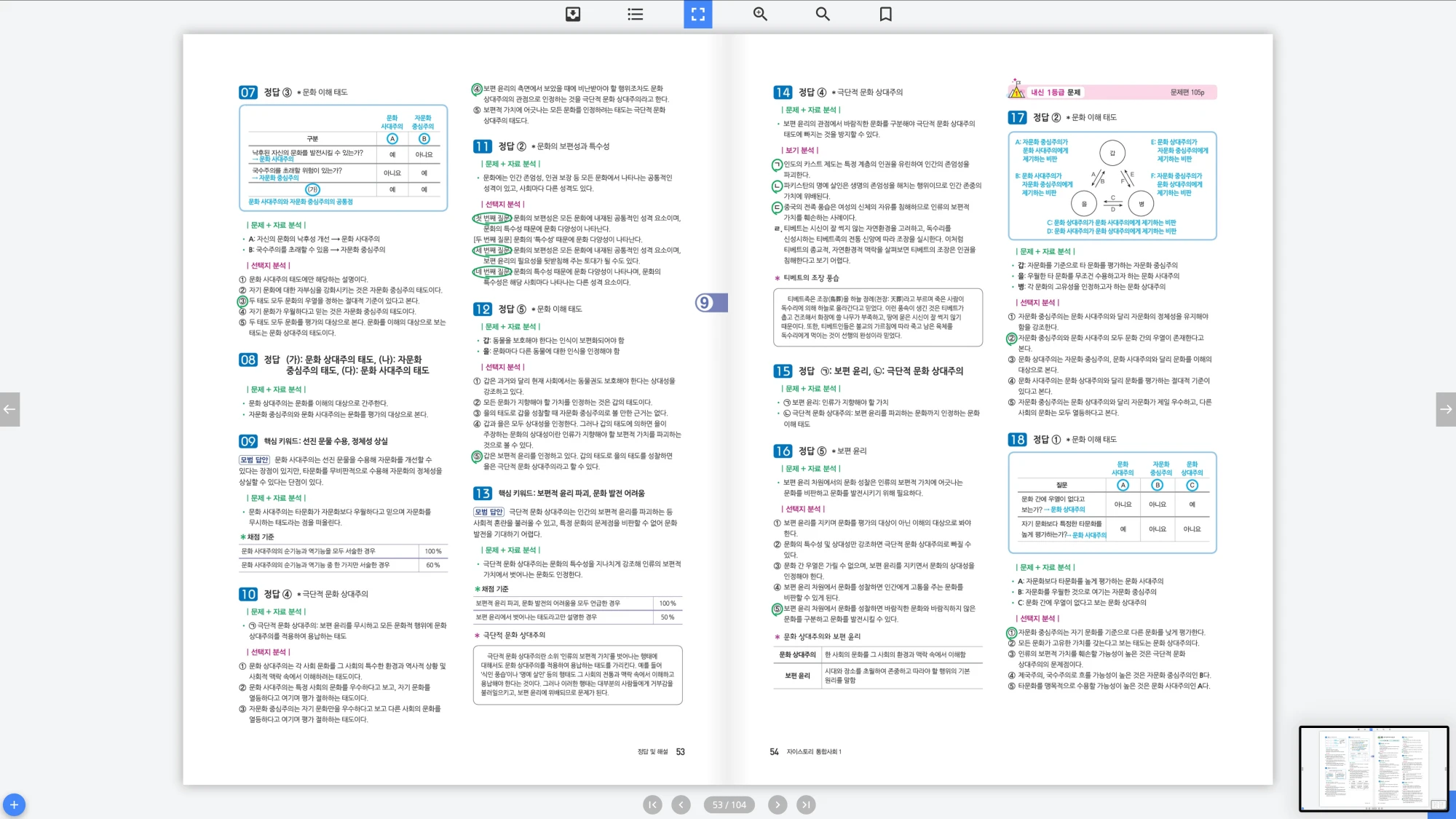 자이스토리 통합사회 1 답지 27페이지