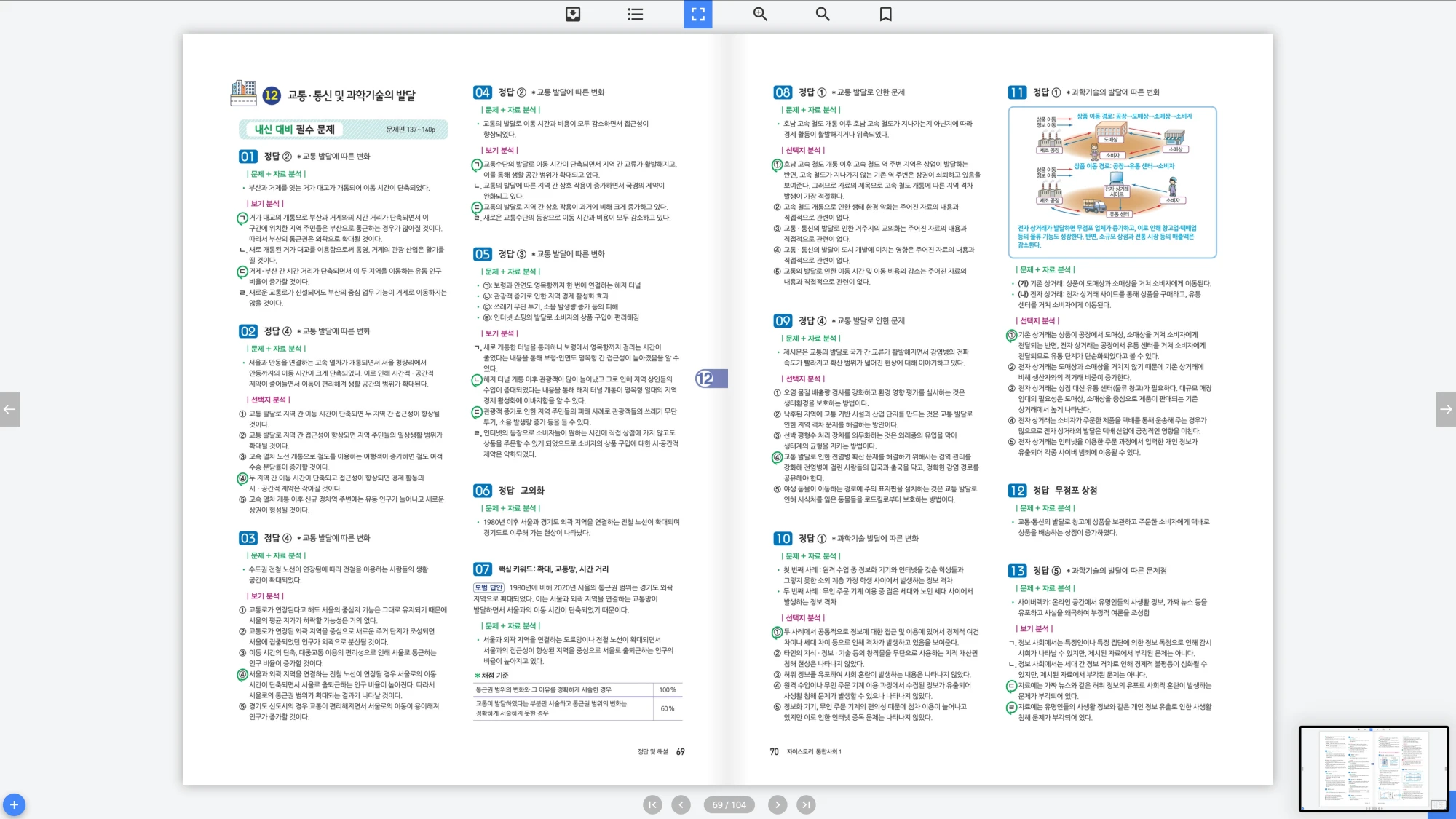 자이스토리 통합사회 1 답지 35페이지