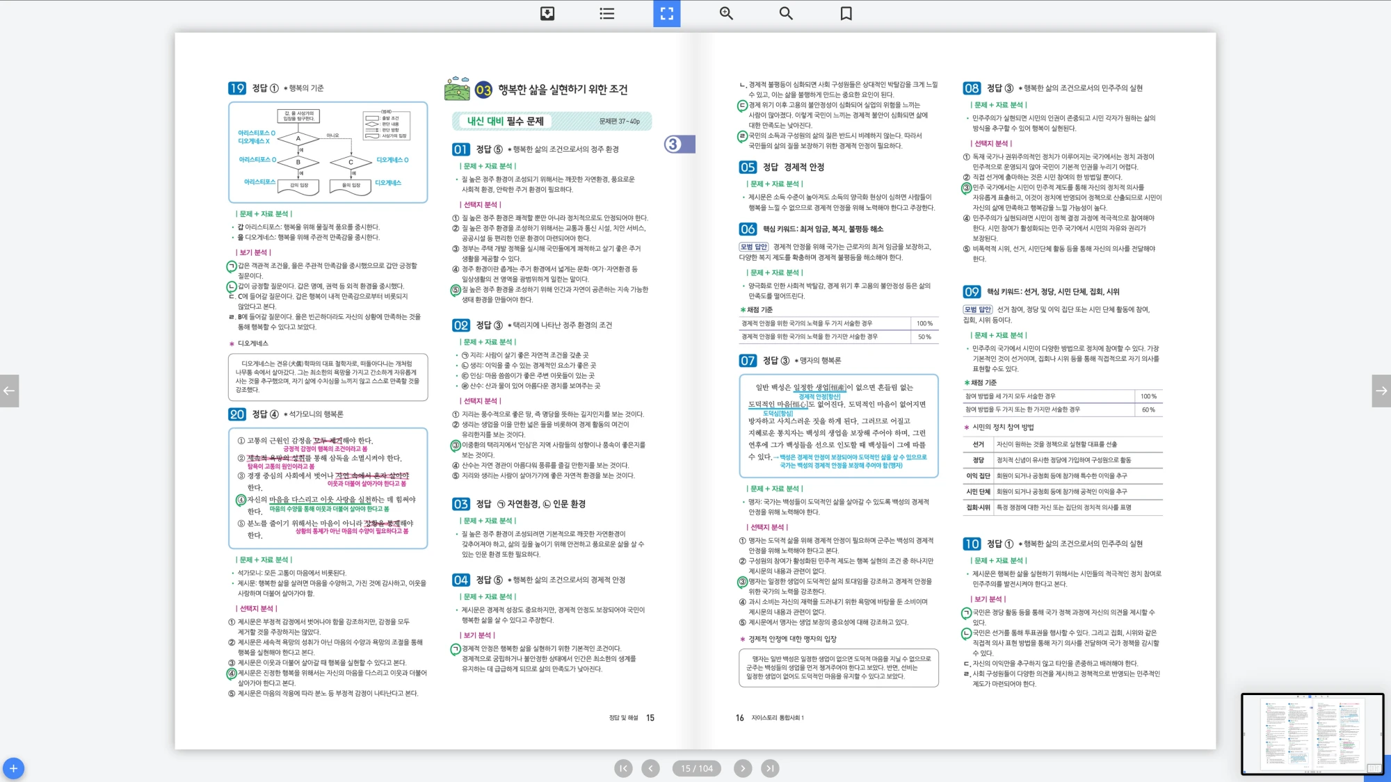 자이스토리 통합사회 1 답지 8페이지