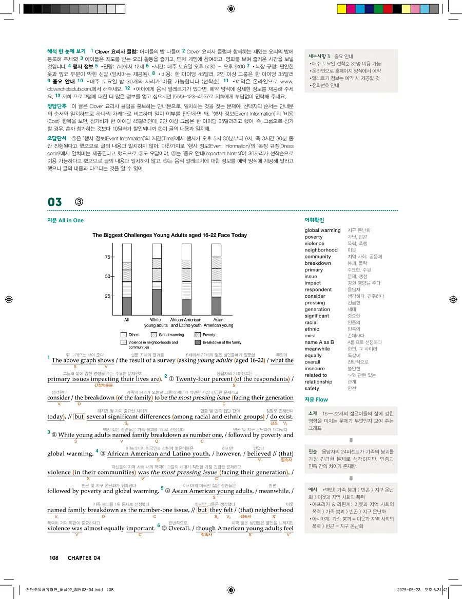 첫단추 독해 유형편 2025 답지 107페이지