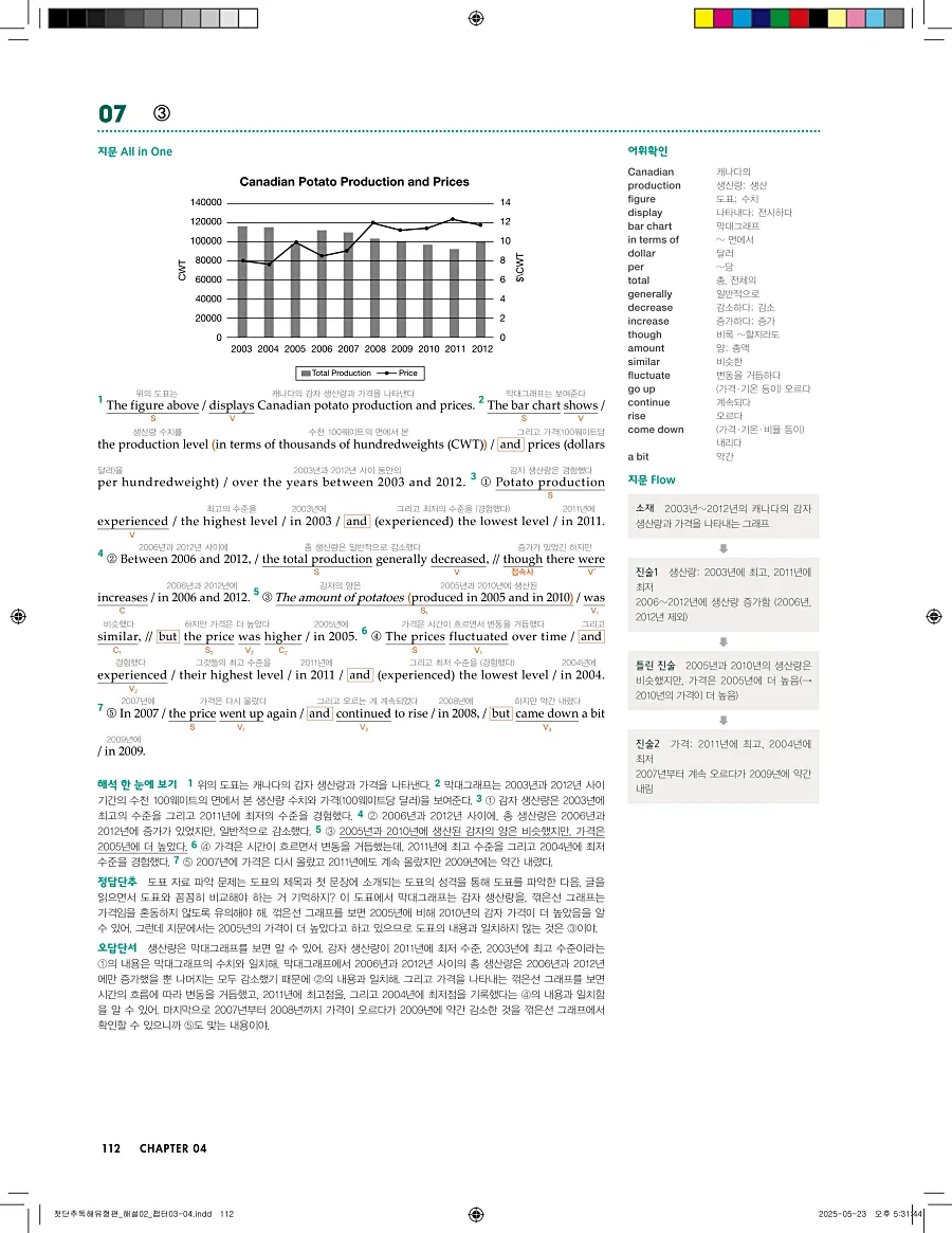 첫단추 독해 유형편 2025 답지 111페이지