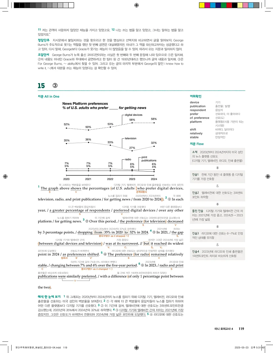 첫단추 독해 유형편 2025 답지 118페이지