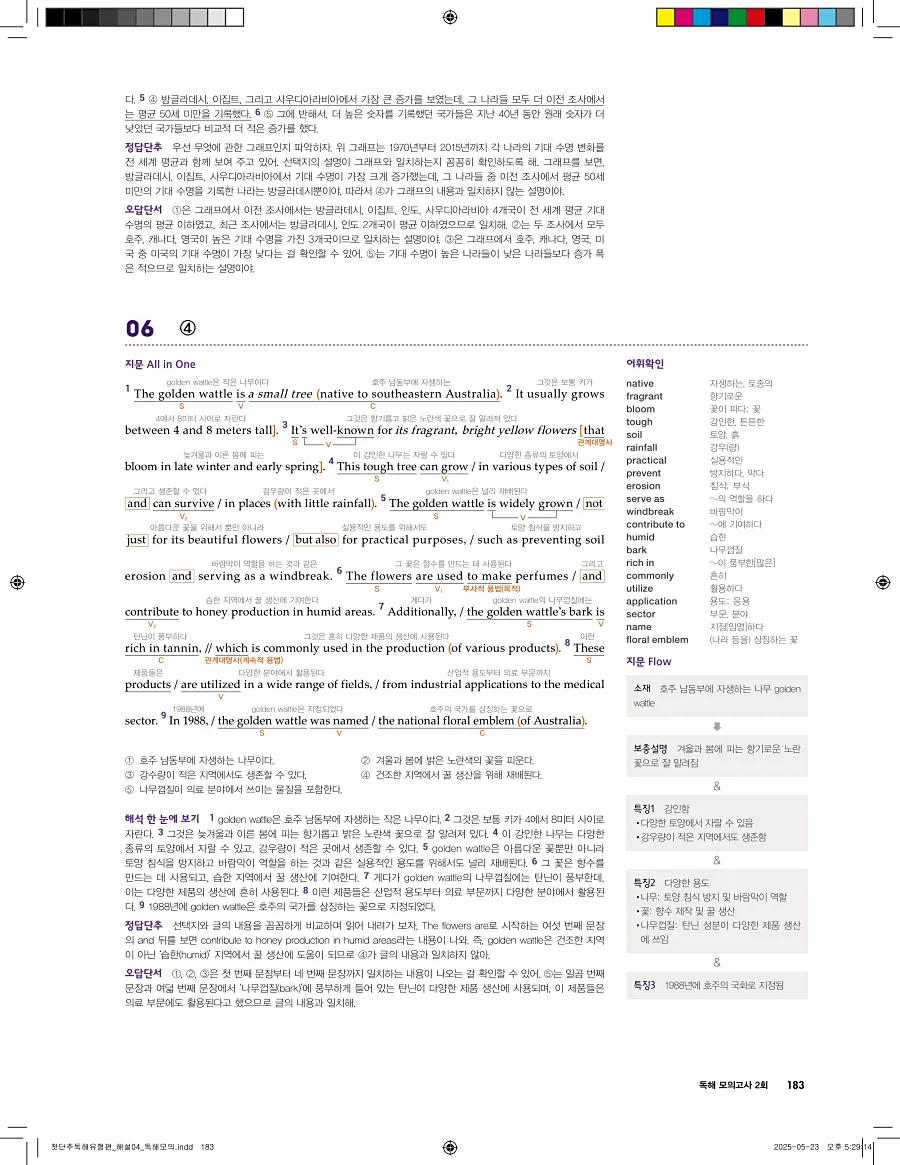 첫단추 독해 유형편 2025 답지 182페이지