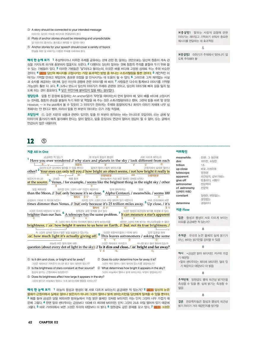 첫단추 독해 유형편 2025 답지 61페이지