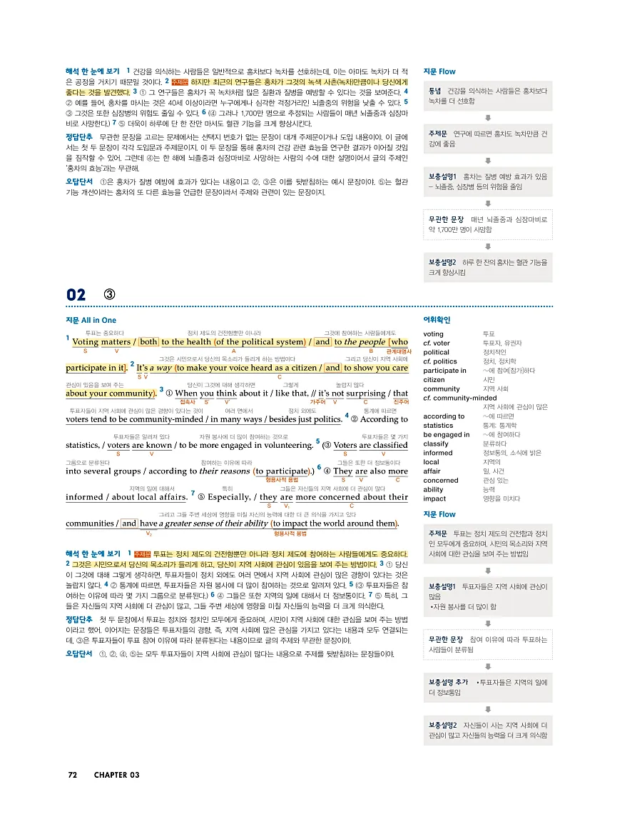 첫단추 독해 유형편 2025 답지 71페이지