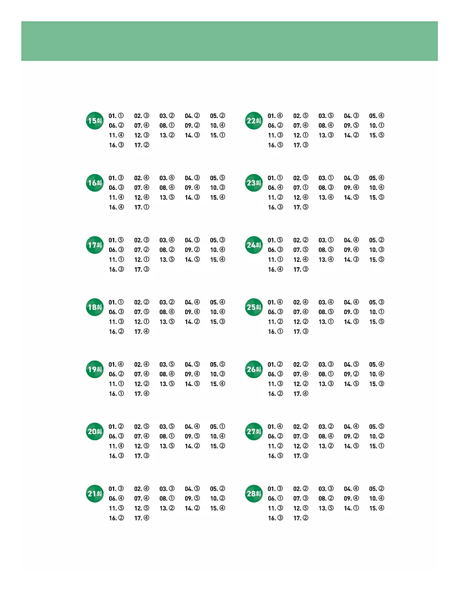 쎄듀 파워업 듣기 개정판 답지 163페이지