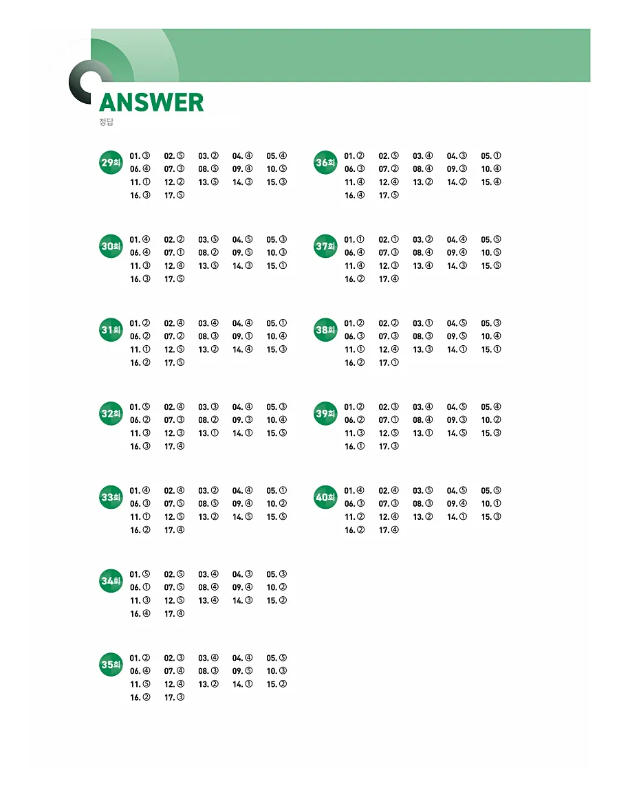 쎄듀 파워업 듣기 개정판 답지 164페이지