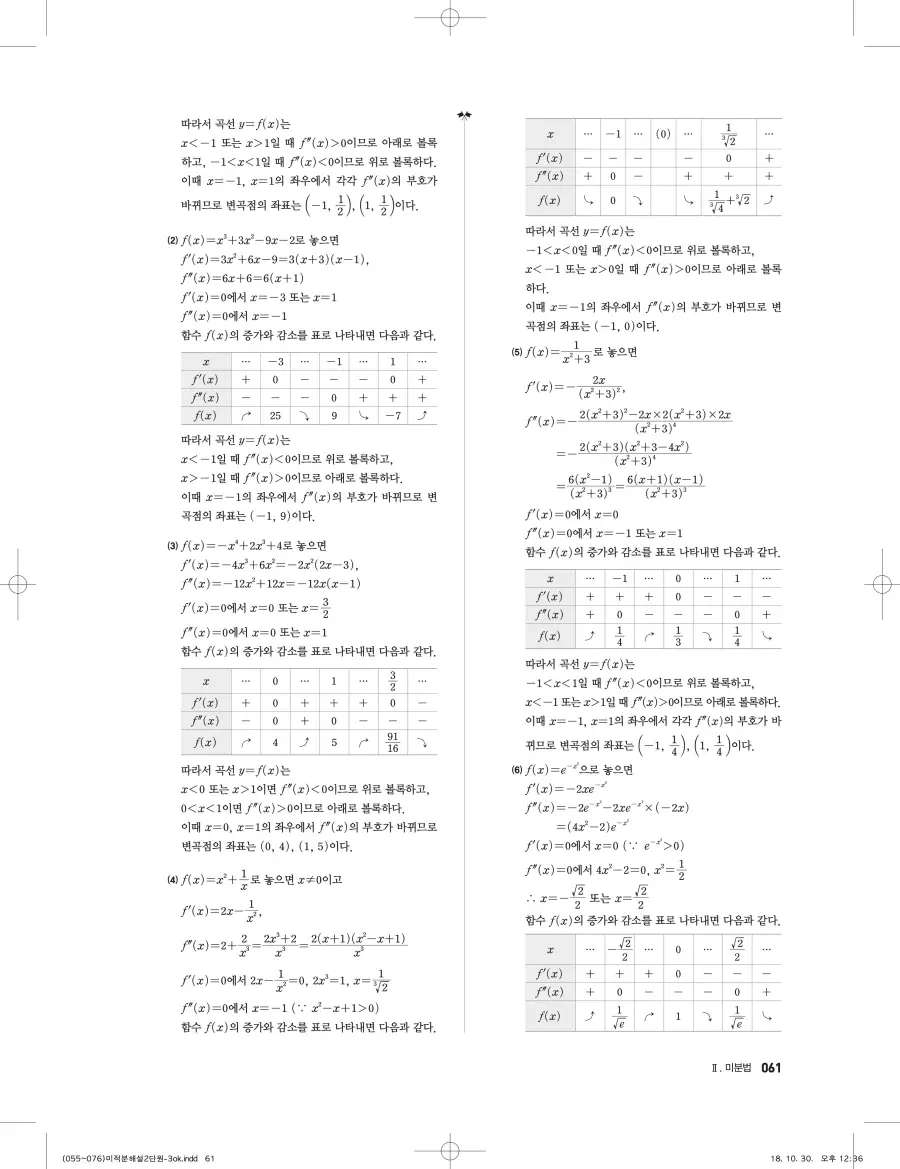 풍산자 반복수학 미적분 답지 61페이지