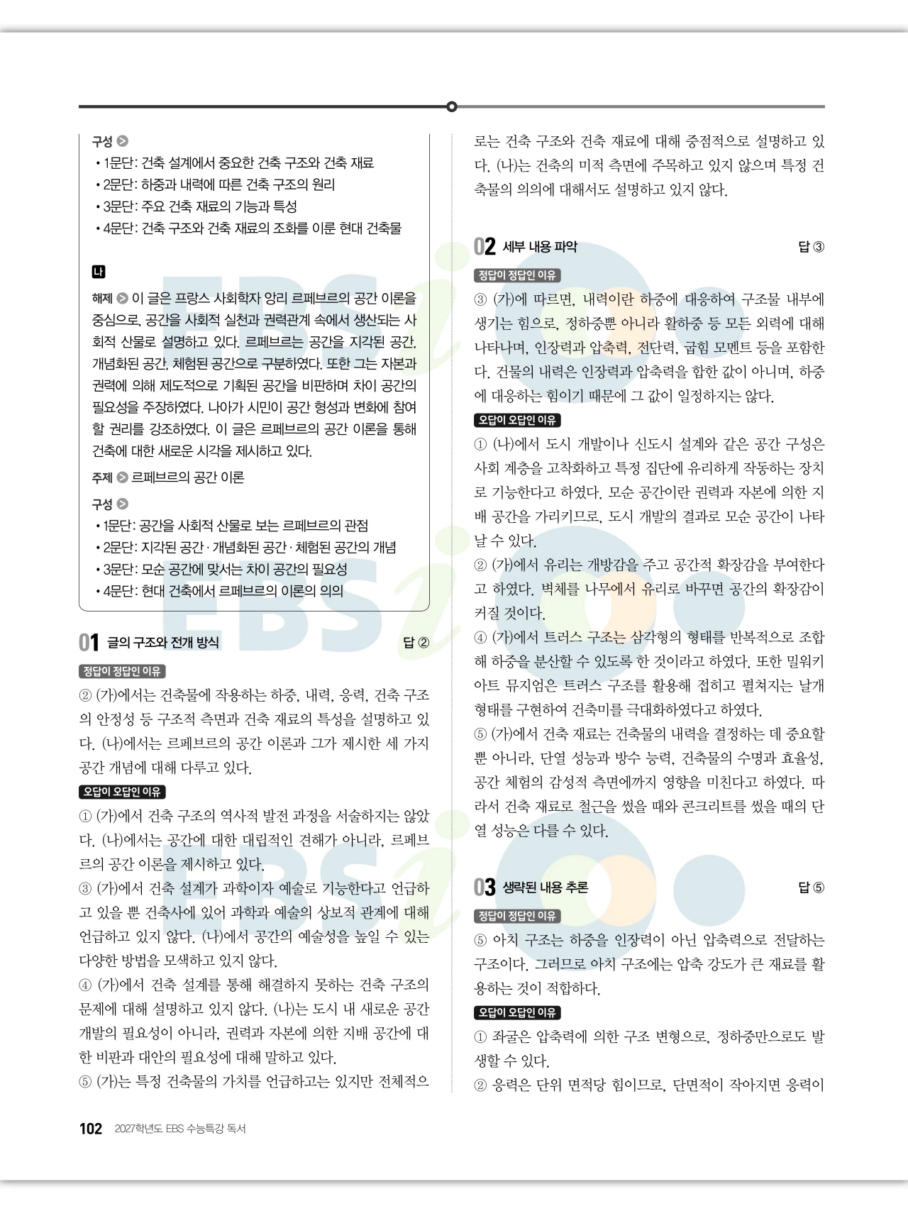 EBS 2027 수능특강 독서 답지 해설 102페이지