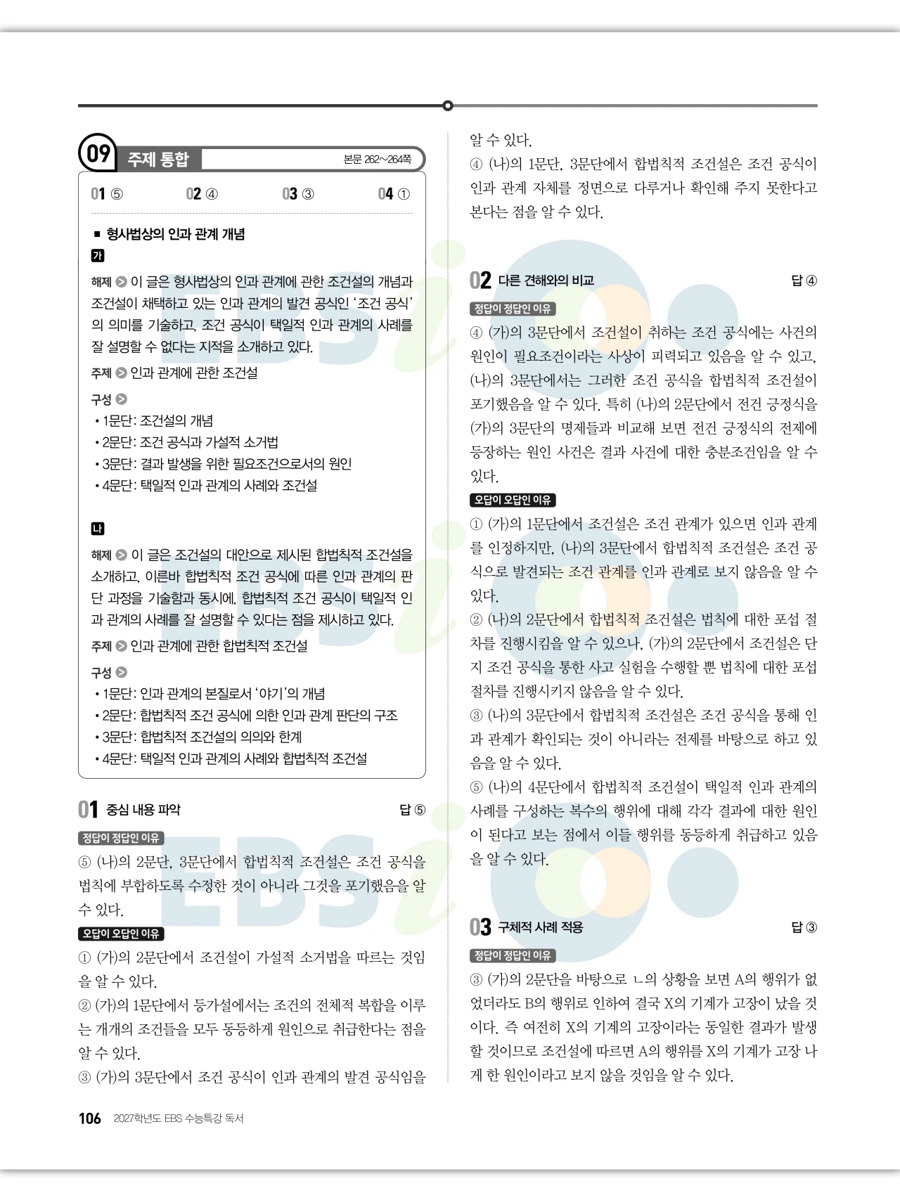 EBS 2027 수능특강 독서 답지 해설 106페이지