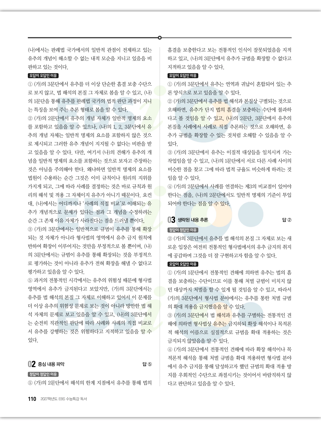 EBS 2027 수능특강 독서 답지 해설 110페이지