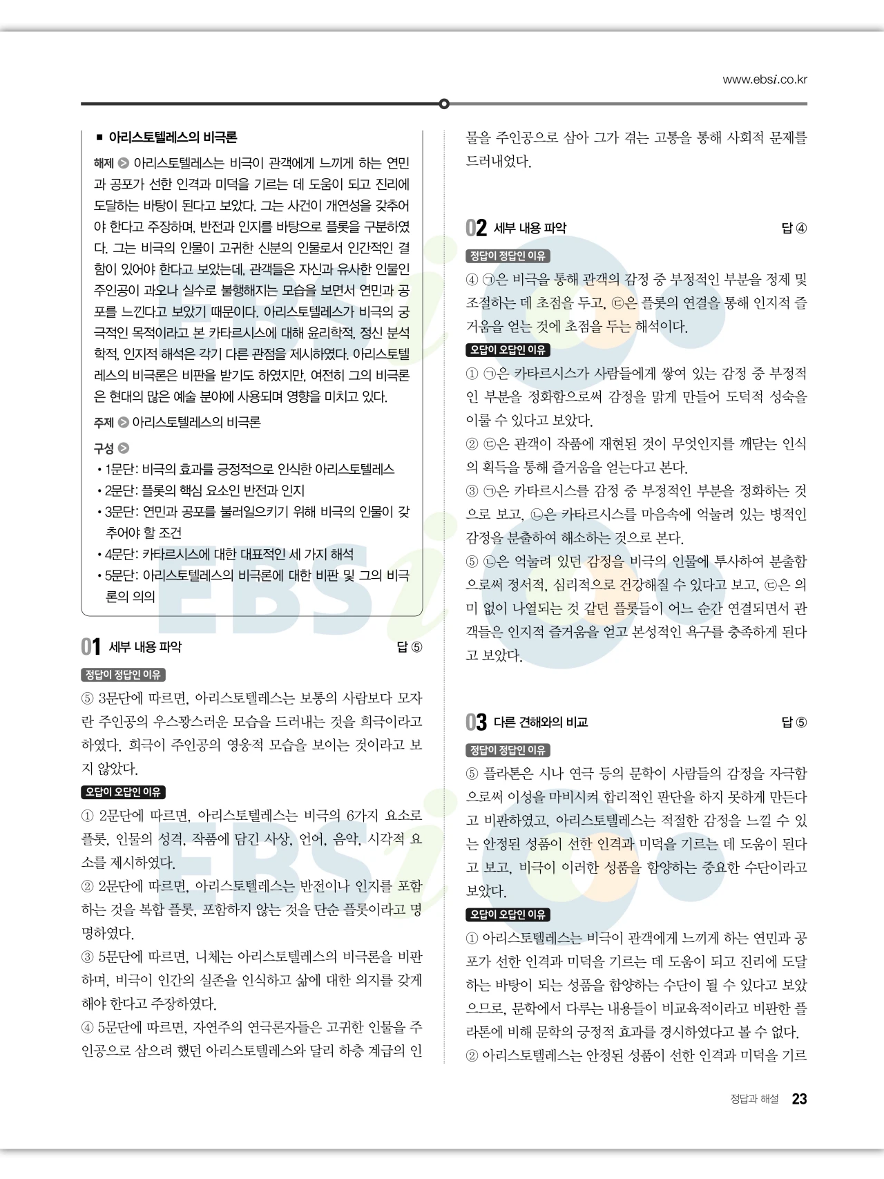 EBS 2027 수능특강 독서 답지 해설 23페이지