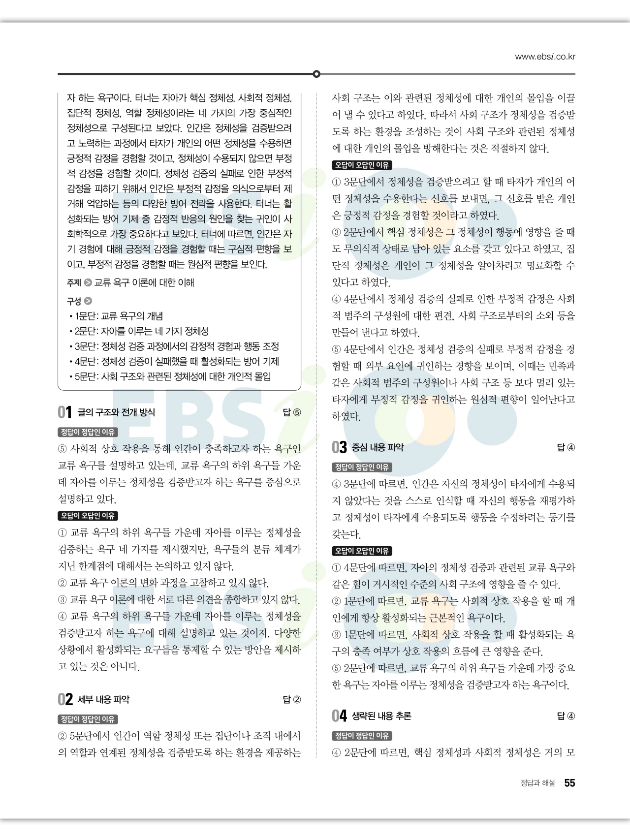EBS 2027 수능특강 독서 답지 해설 55페이지