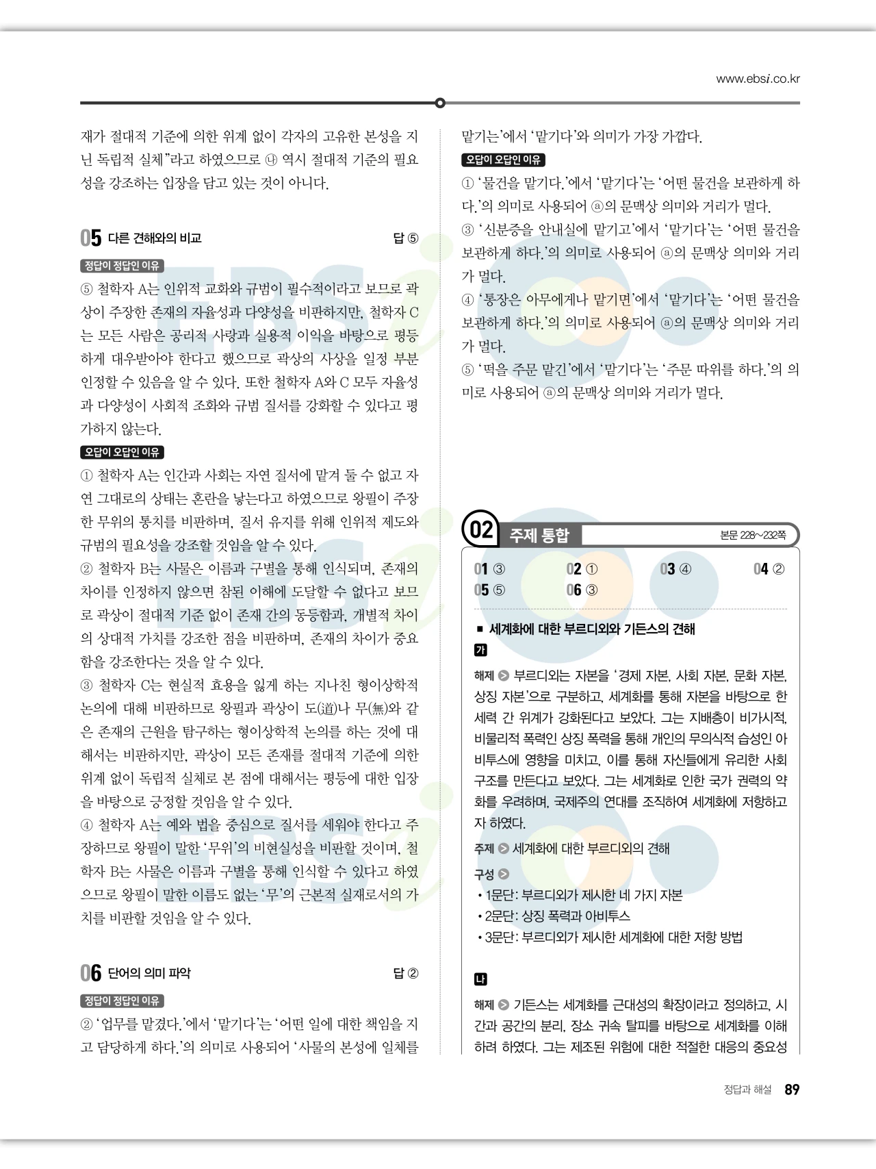 EBS 2027 수능특강 독서 답지 해설 89페이지