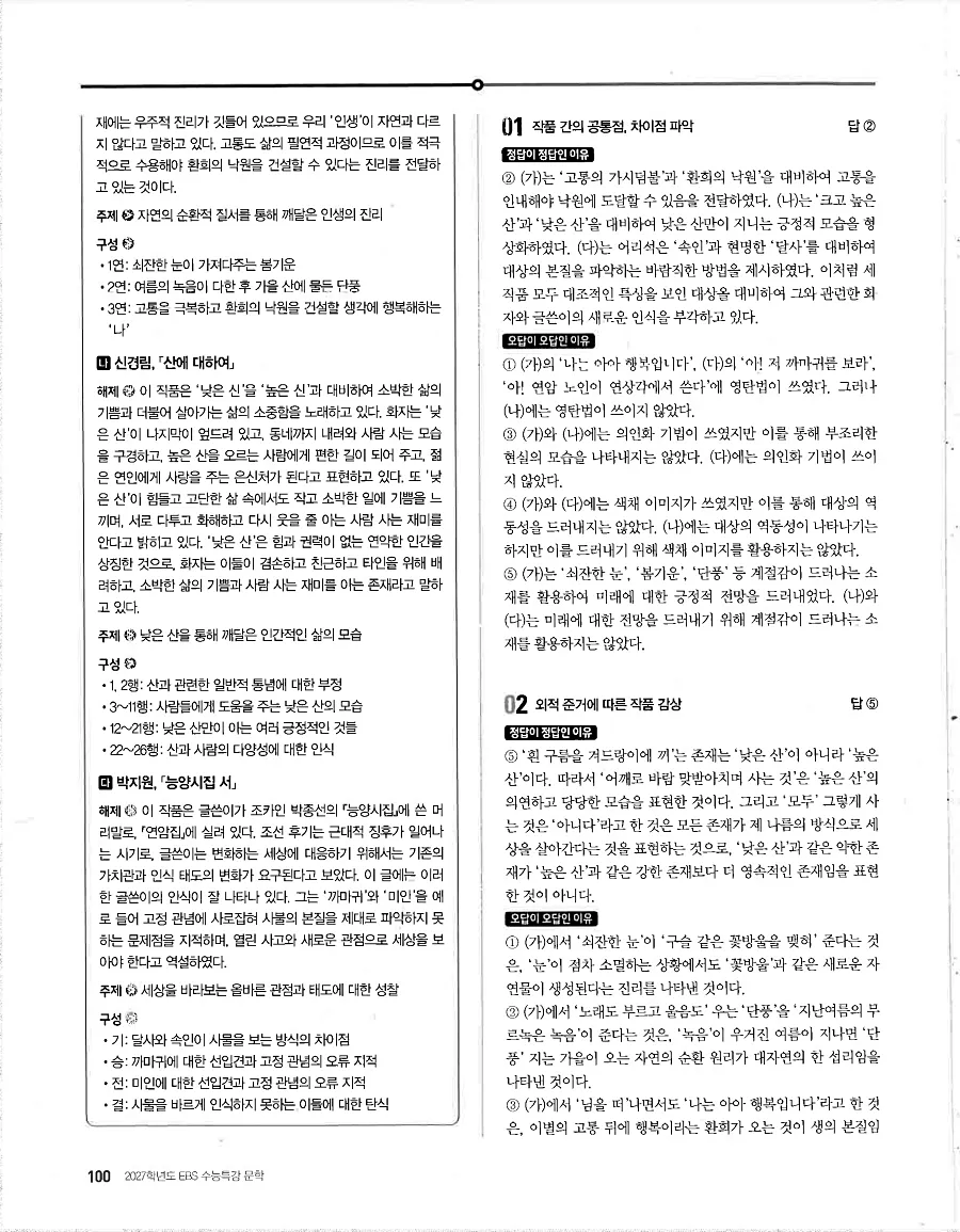 2027 수능특강 문학 답지 100페이지