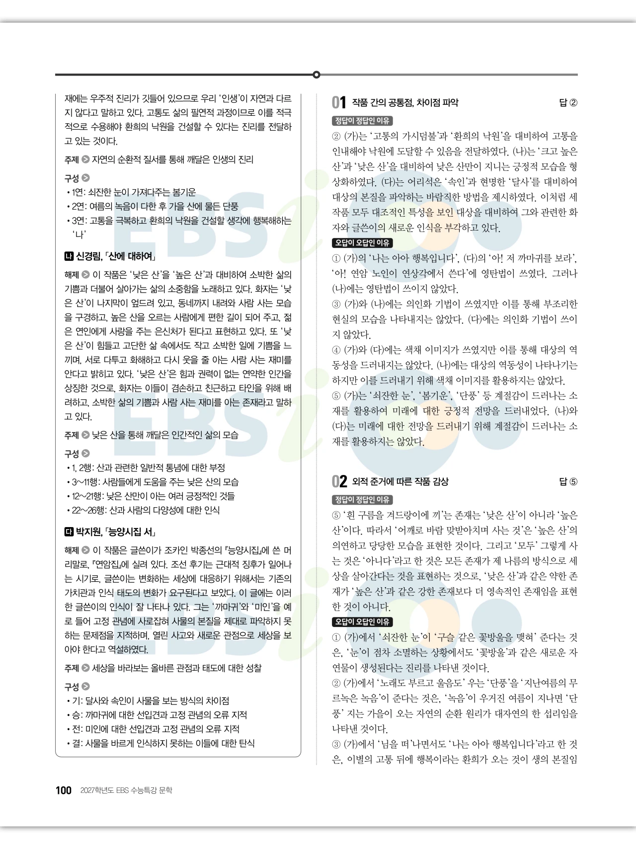 EBS 2027 수능특강 문학 답지 해설 101페이지