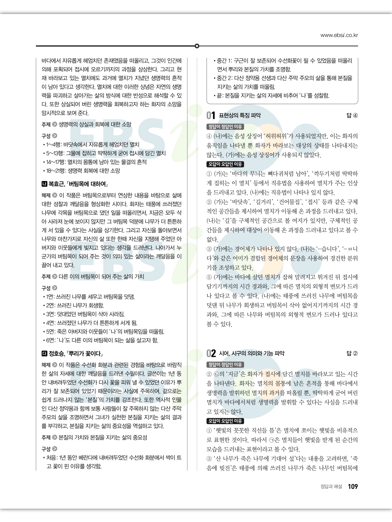 EBS 2027 수능특강 문학 답지 해설 110페이지