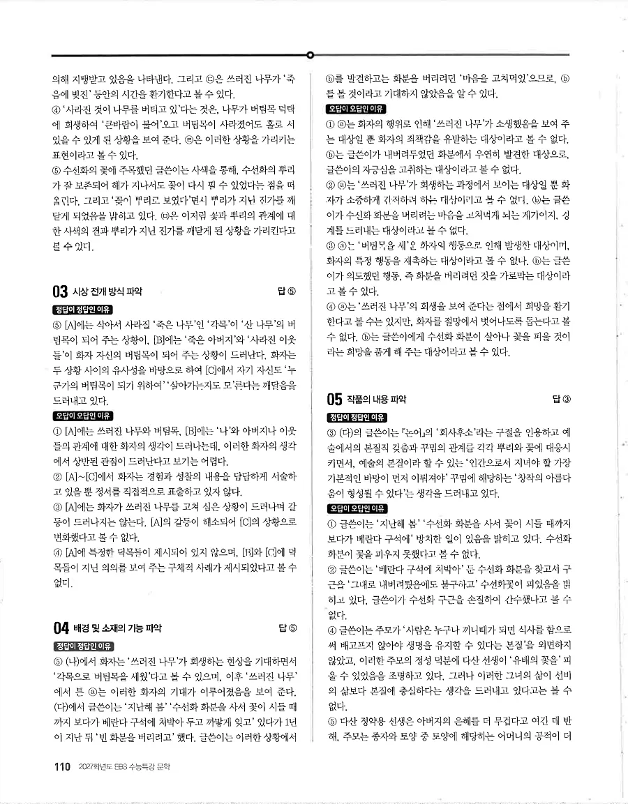 2027 수능특강 문학 답지 110페이지