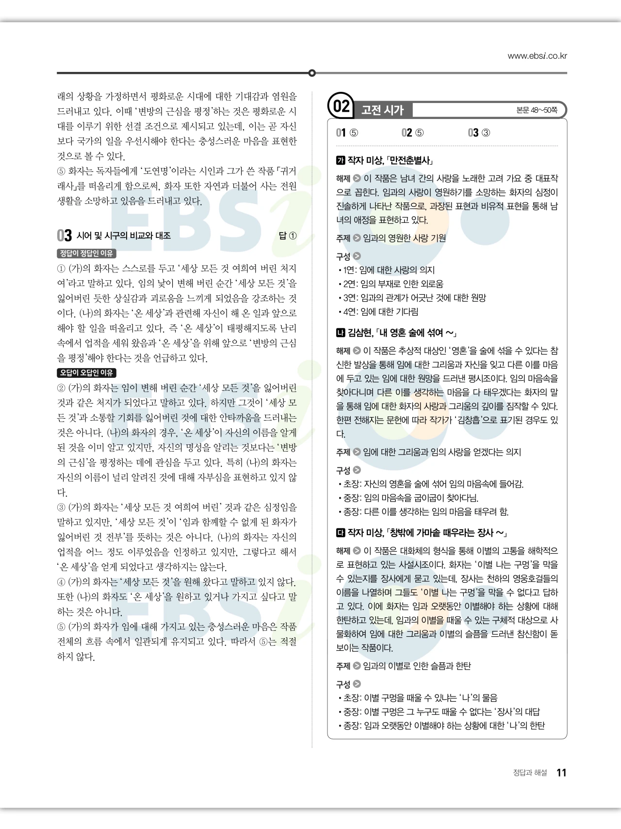 EBS 2027 수능특강 문학 답지 해설 12페이지