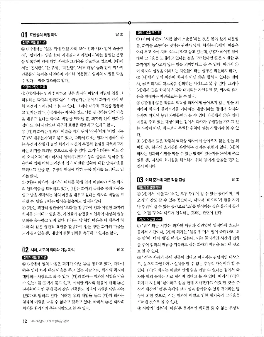 2027 수능특강 문학 답지 12페이지