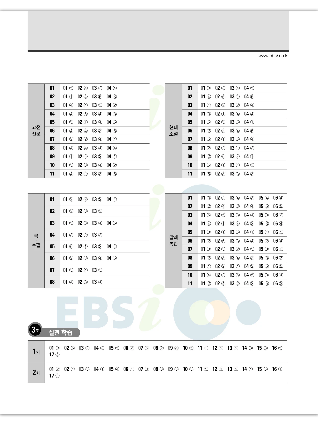 EBS 2027 수능특강 문학 답지 해설 129페이지