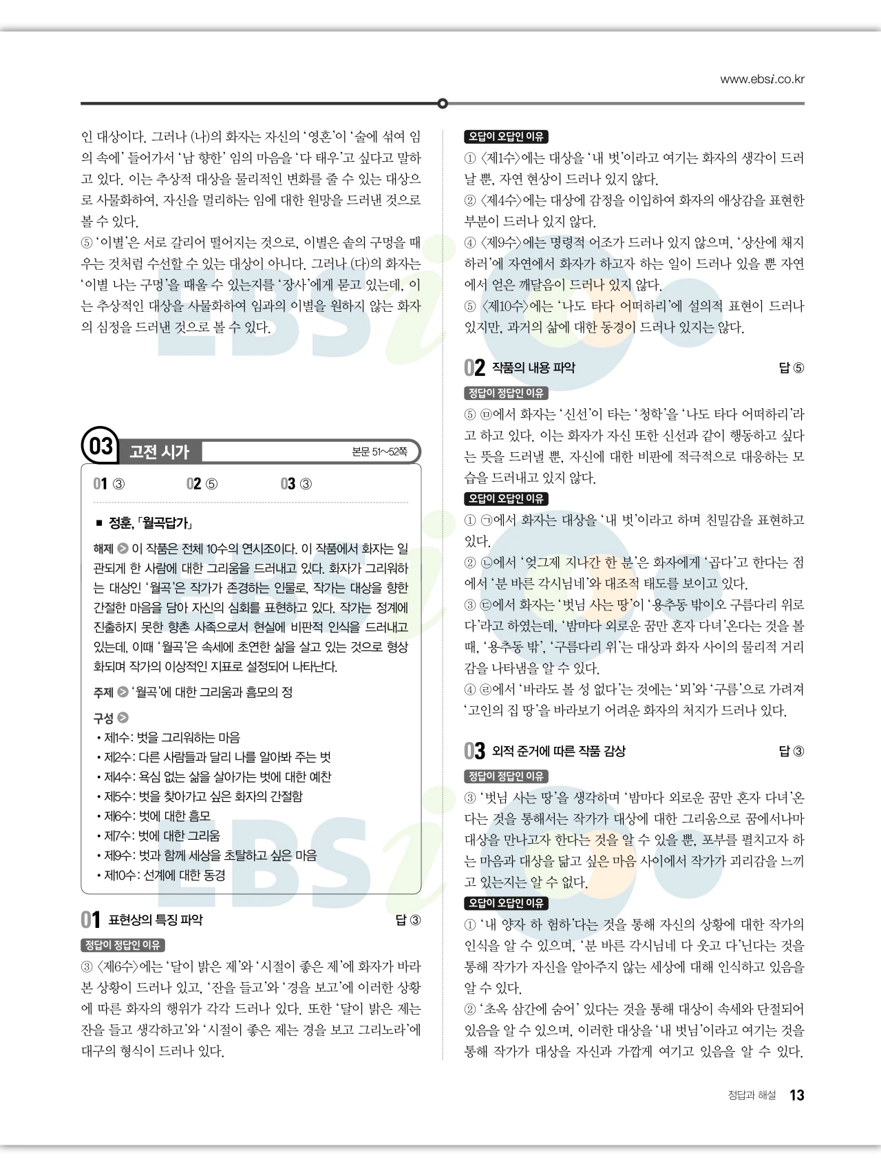 EBS 2027 수능특강 문학 답지 해설 14페이지