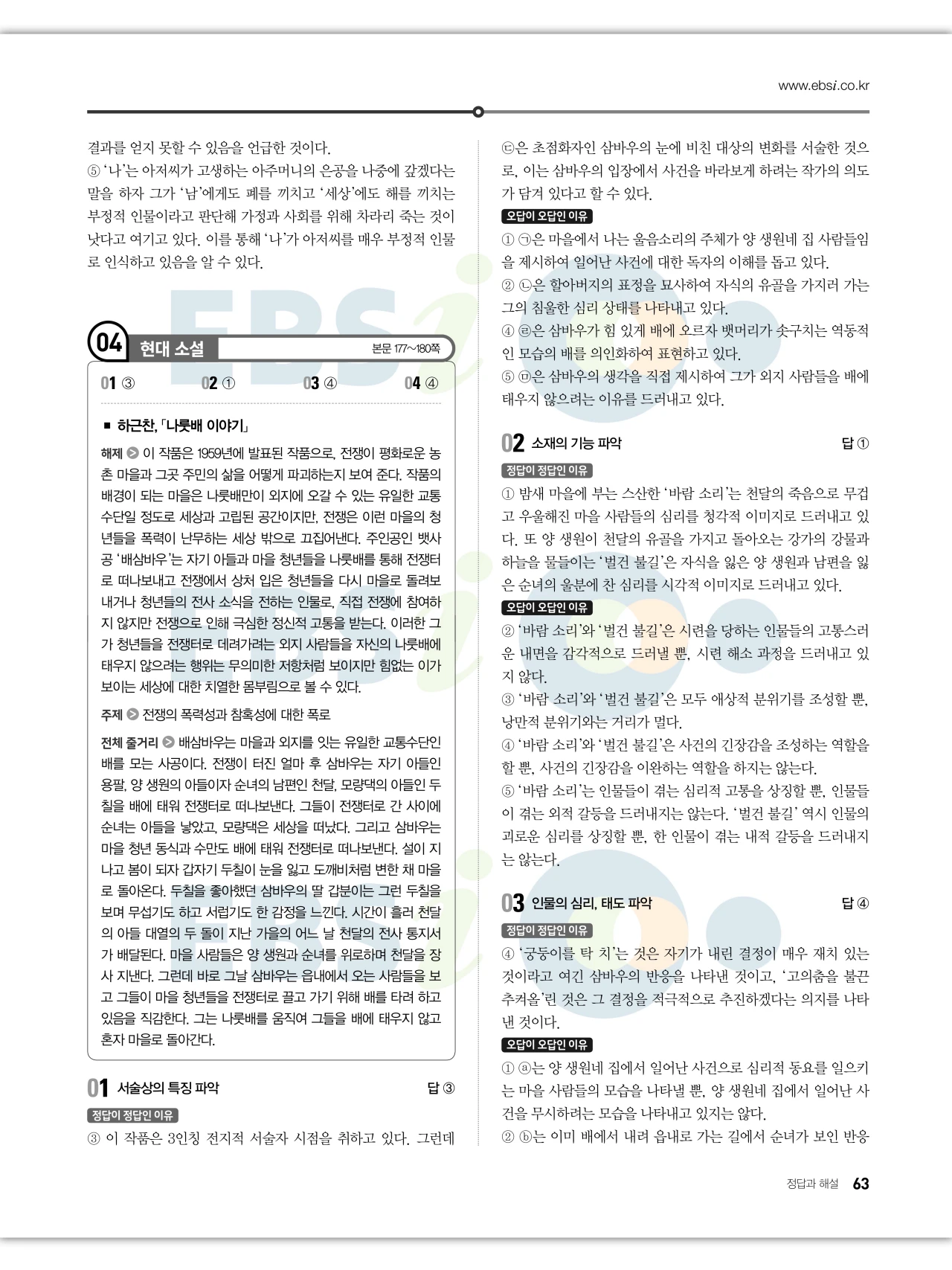 EBS 2027 수능특강 문학 답지 해설 64페이지