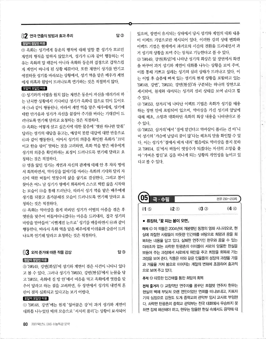 2027 수능특강 문학 답지 80페이지