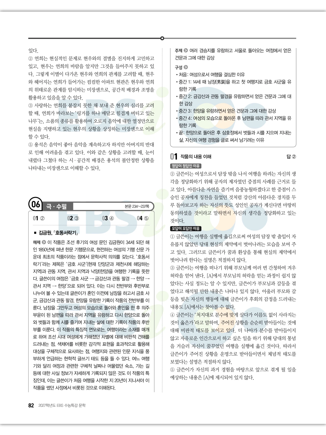 EBS 2027 수능특강 문학 답지 해설 83페이지