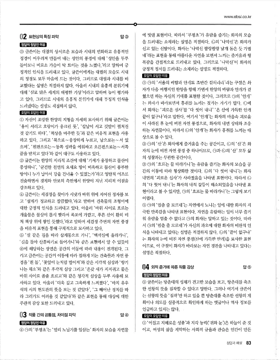 2027 수능특강 문학 답지 83페이지