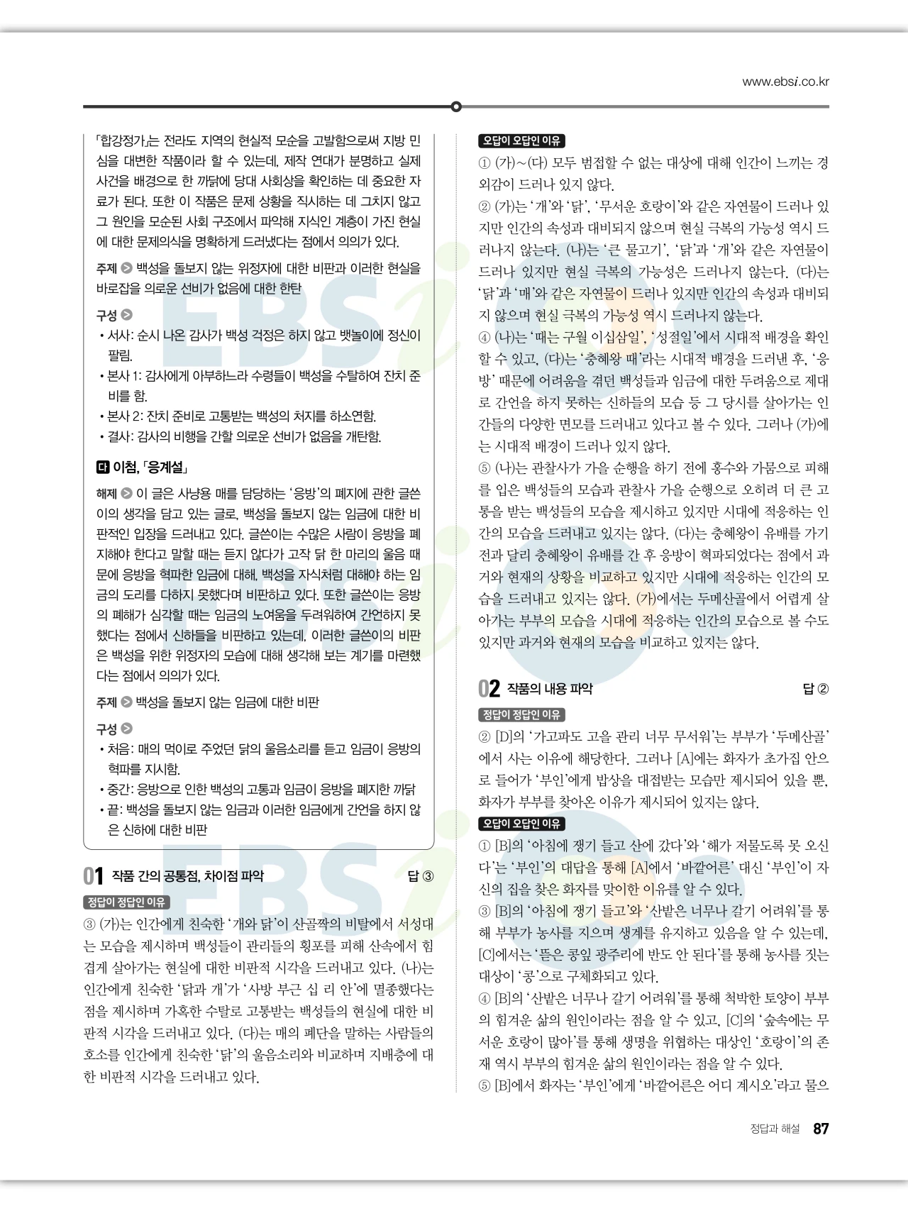 EBS 2027 수능특강 문학 답지 해설 88페이지