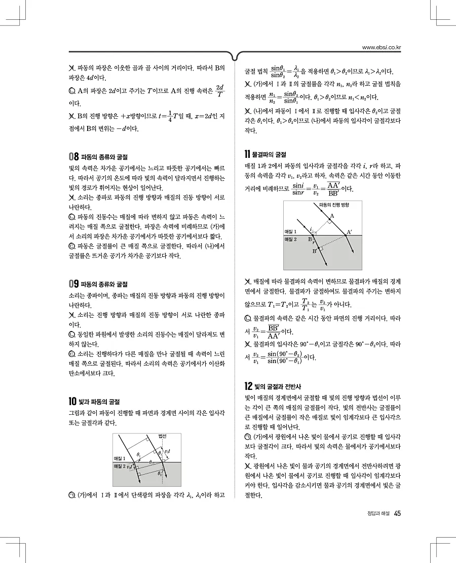 2027 수능특강 물리1 답지 45페이지