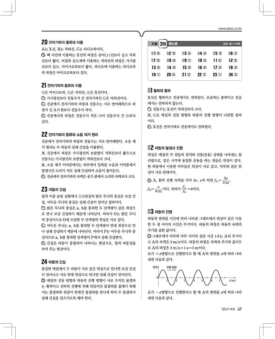 2027 수능특강 물리1 답지 47페이지