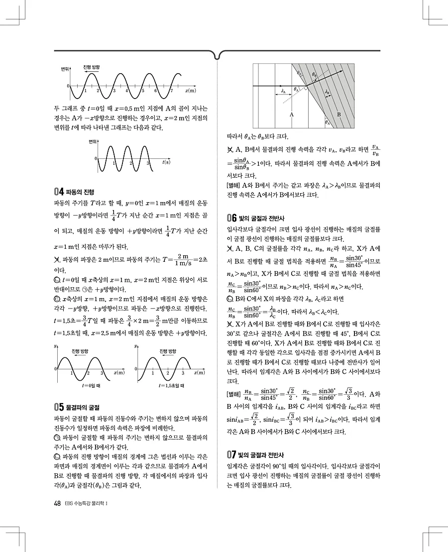 2027 수능특강 물리1 답지 48페이지