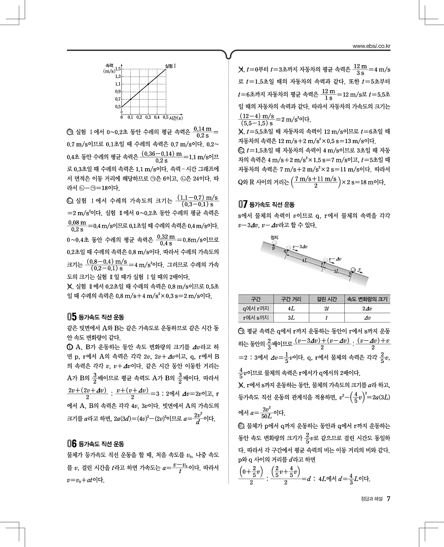 2027 수능특강 물리1 답지 7페이지
