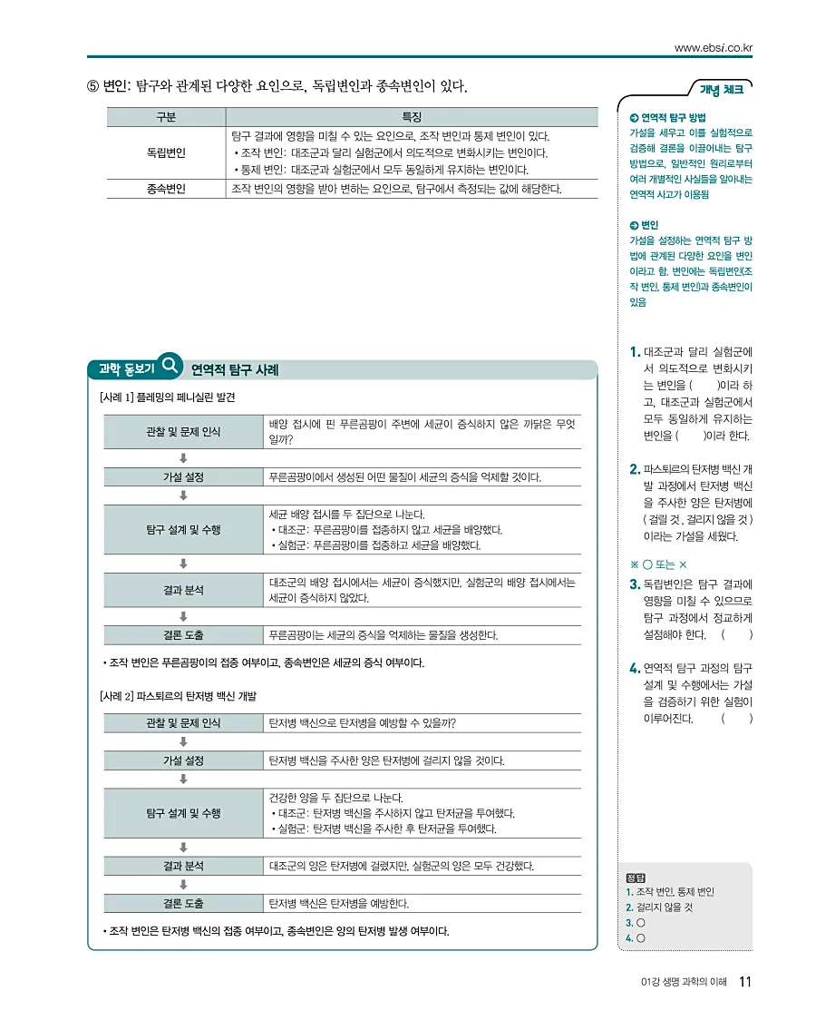 2027 수능특강 생명과학1 답지 11페이지