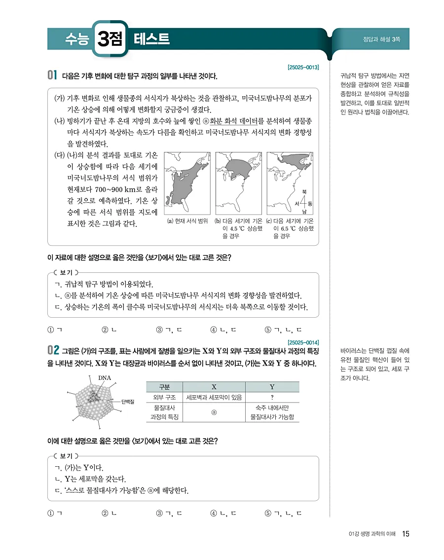 2027 수능특강 생명과학1 답지 15페이지