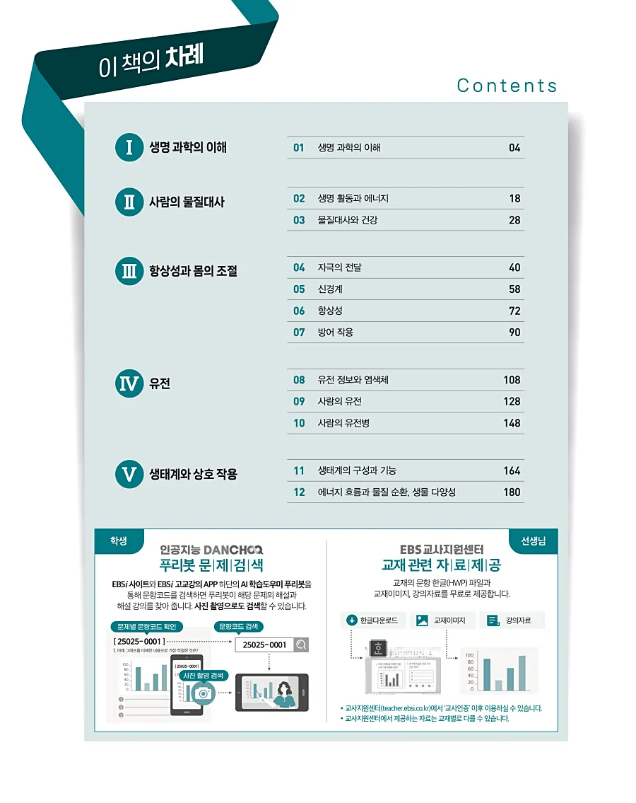2027 수능특강 생명과학1 답지 2페이지