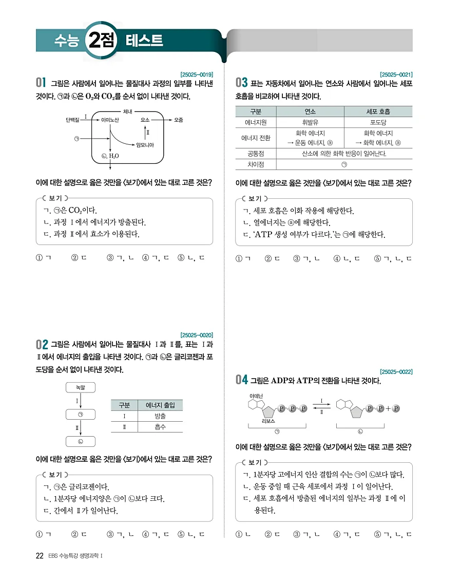 2027 수능특강 생명과학1 답지 22페이지