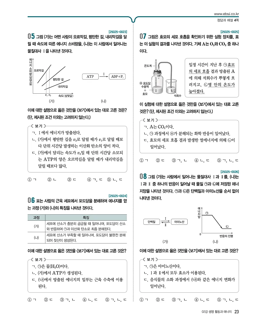 2027 수능특강 생명과학1 답지 23페이지