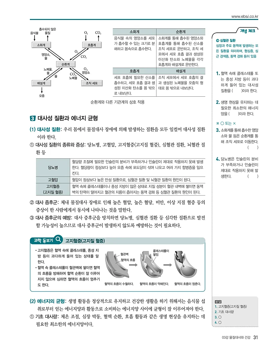 2027 수능특강 생명과학1 답지 31페이지