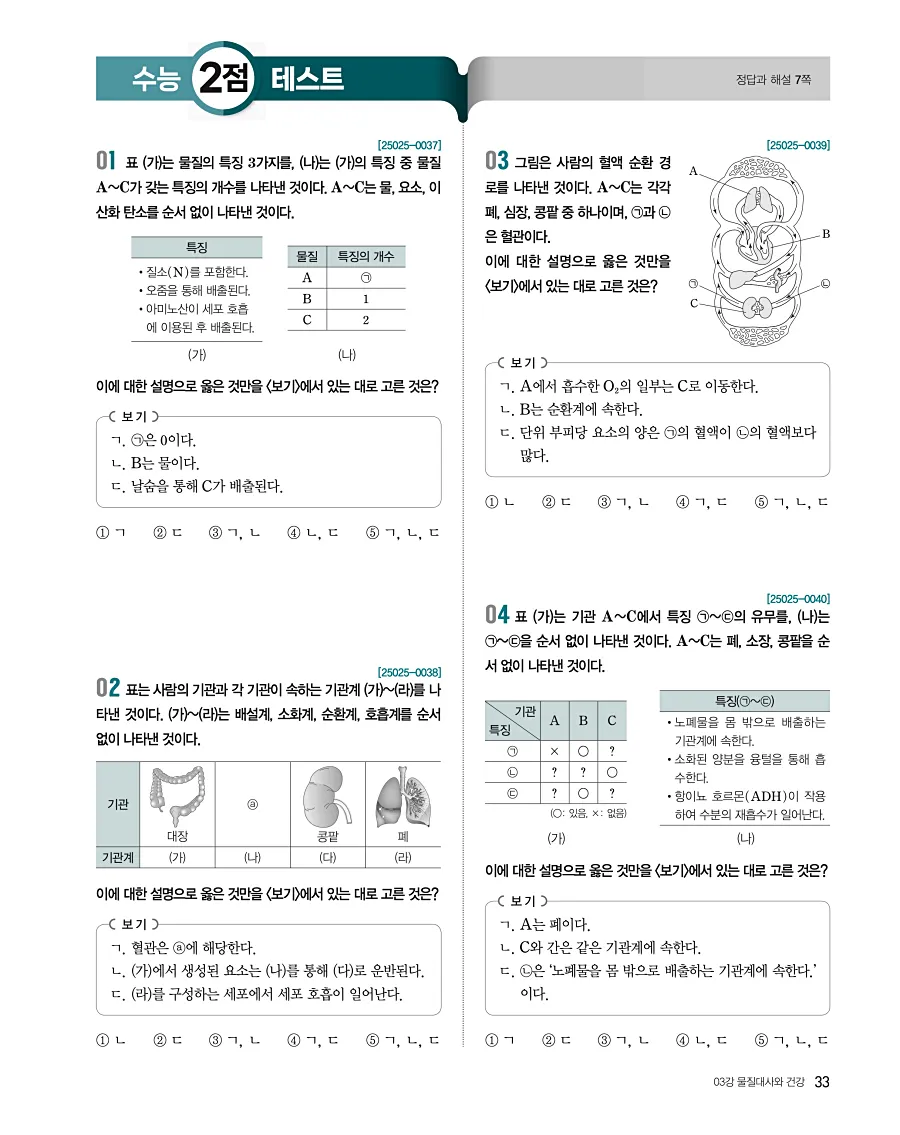 2027 수능특강 생명과학1 답지 33페이지