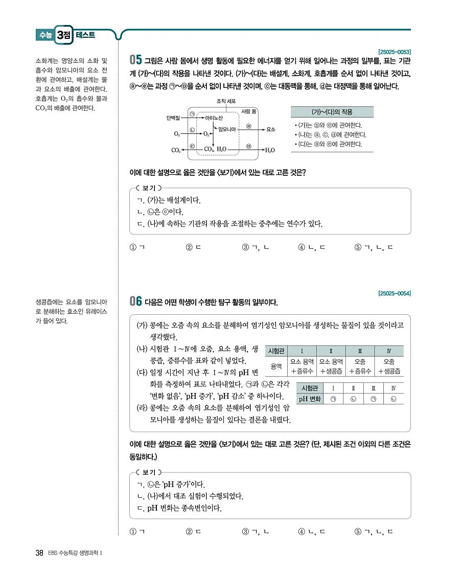 2027 수능특강 생명과학1 답지 38페이지