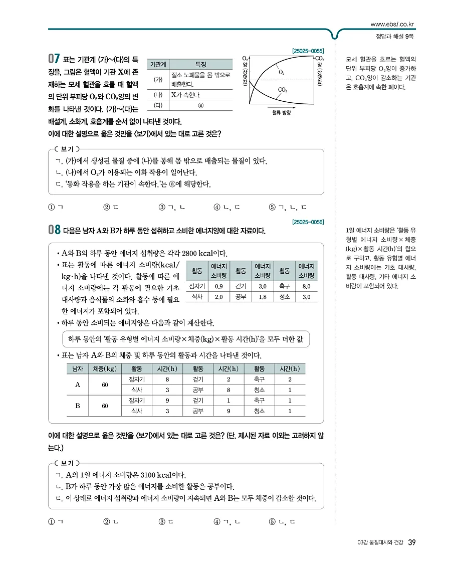 2027 수능특강 생명과학1 답지 39페이지